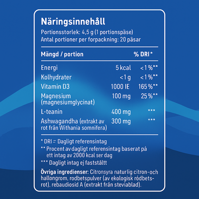 SupraCalm - Slipp stressmage, oro och sömnlösa nätter