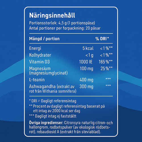 SupraCalm - Slipp stressmage, oro och sömnlösa nätter